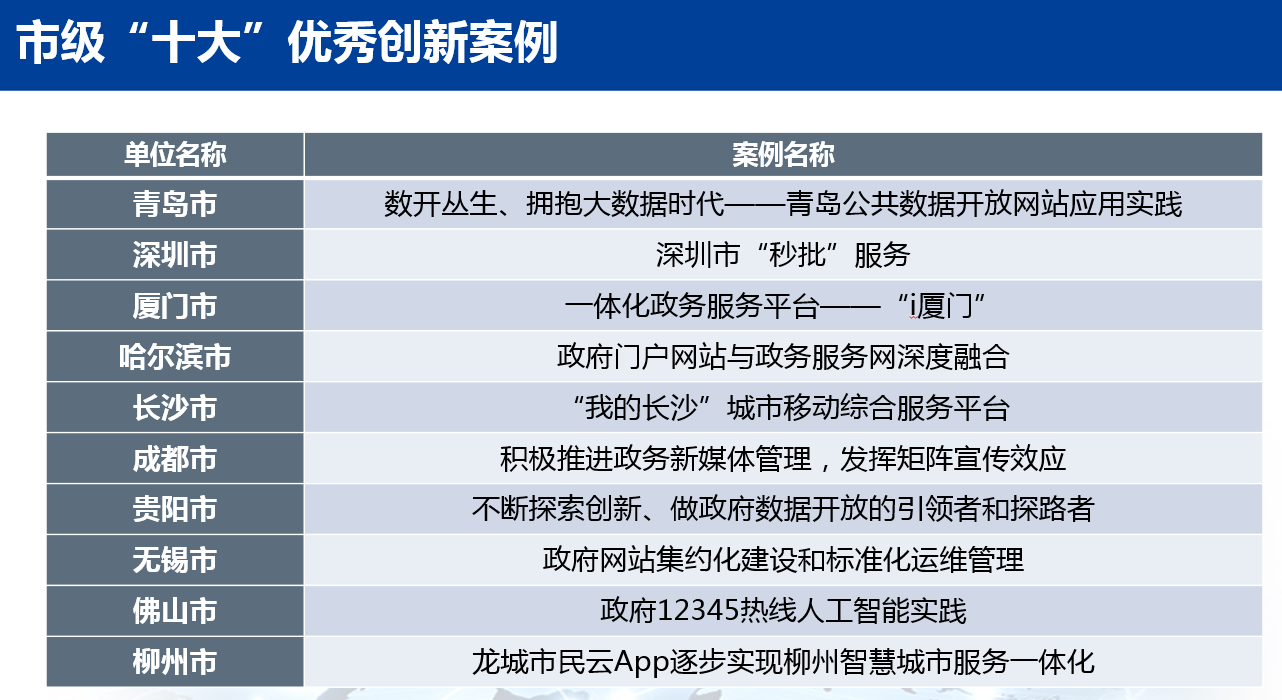 打开澳门网站资料2349下载