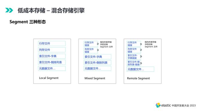 澳门传真资料600图库