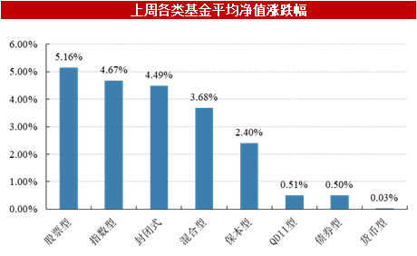 新澳2025查询结果