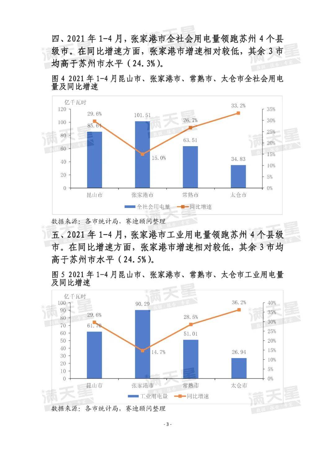 新澳门六开资料查询