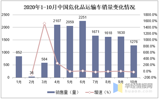 澳门彩资料大全2024年