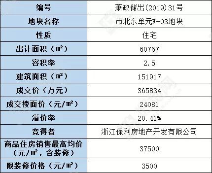 澳门码23期开奖结果