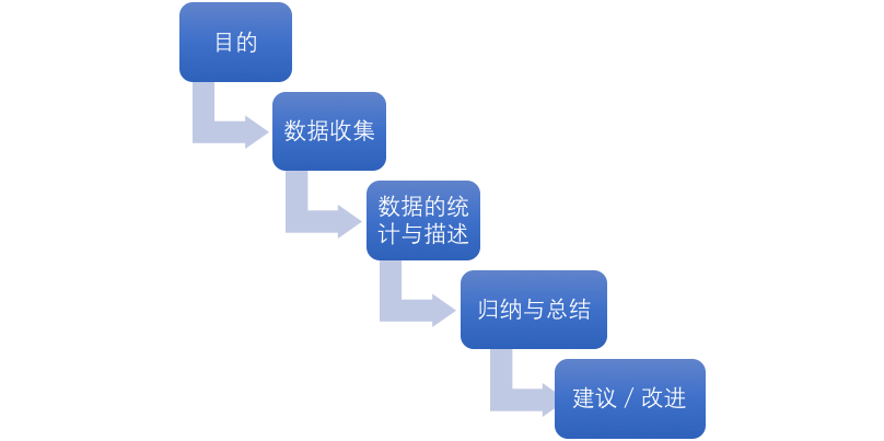 新奥天天免费资料八百图库