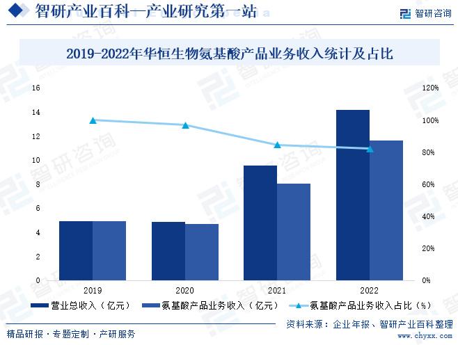 2025年澳门精准大全