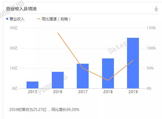 今晚香港出的什么特马