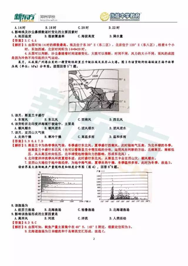 澳新学会资格认证考试