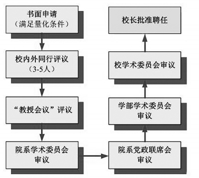 ww46008小鱼儿玄机2站w49008