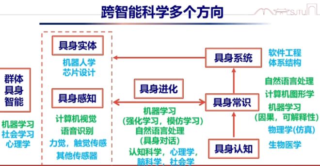 2024年澳门金牛版