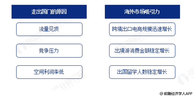 2024年今晚买什么码新澳门118图库