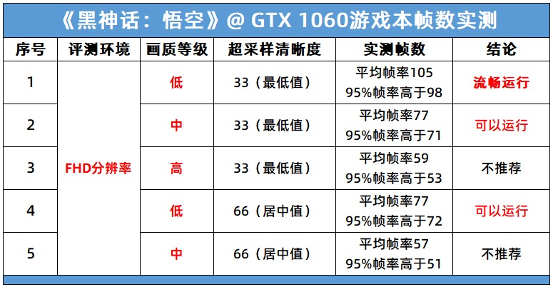 老澳门彩4949最新开奖记录