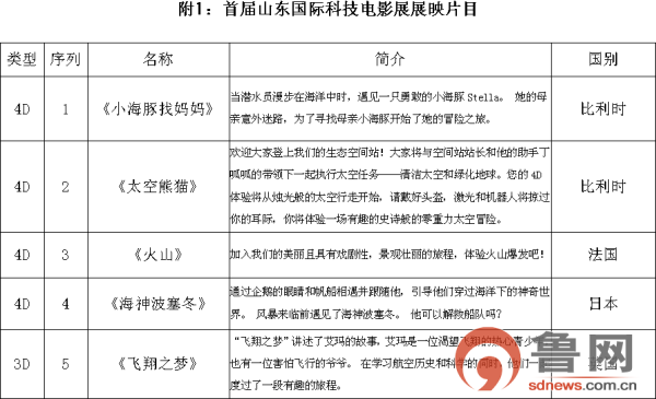 香港二四六开奖免费资料大