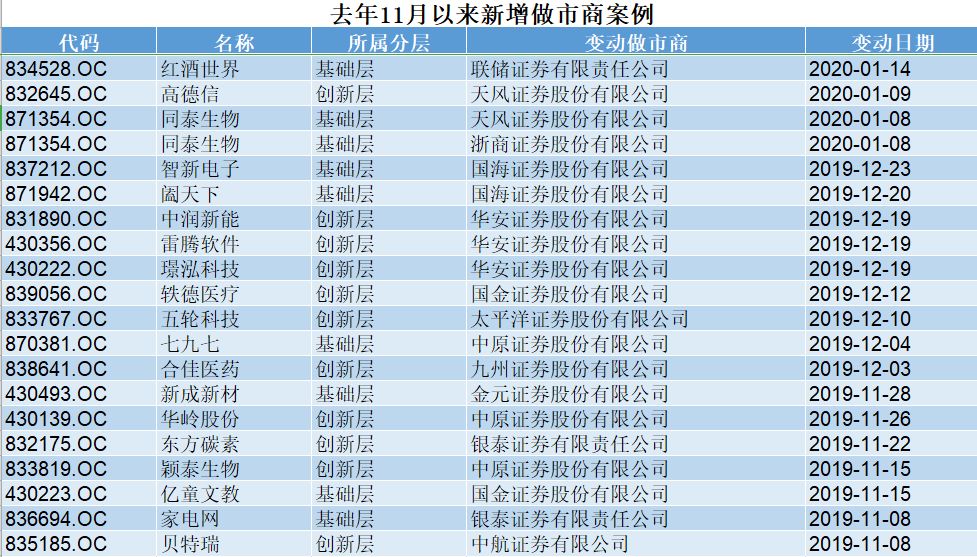 正澳门六开奖结果2025开奖记录