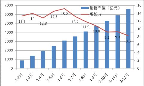 六台彩开奖结果查询网站