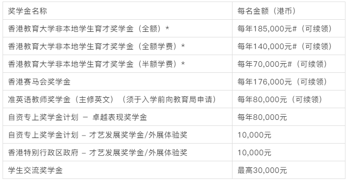 香港2024历史记录查询