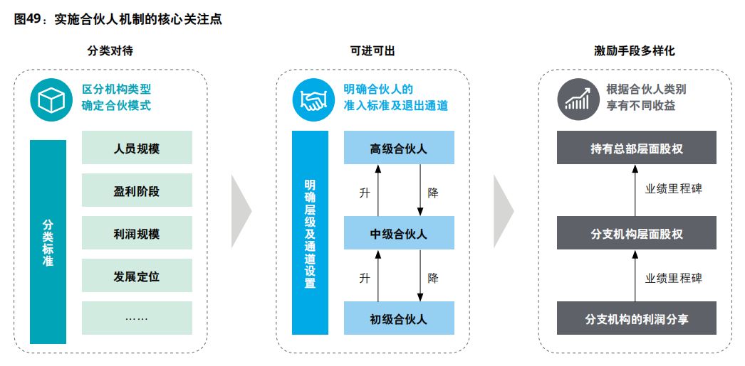 澳门与香港的未来展望，数据驱动下的新机遇与挑战，高速计划响应执行_锌版26.91.94