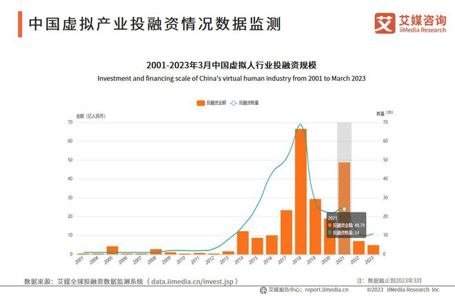 新澳门彩波色走势图表2023年