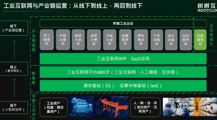 管家婆2025料精准大全新澳