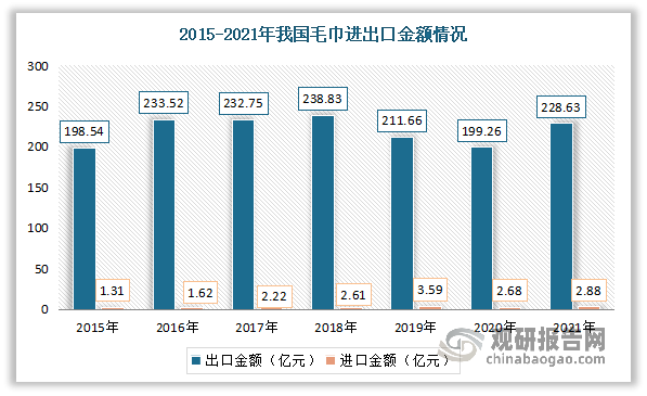 2024澳门官方免费生肖资料