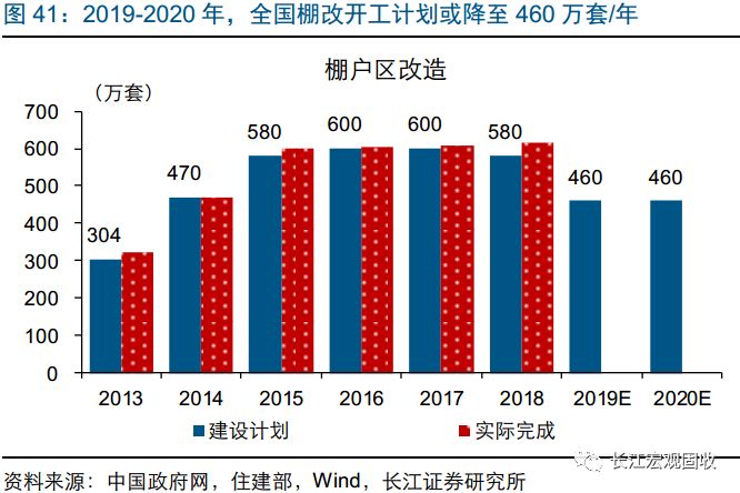 二四六天空彩选好资料之30码