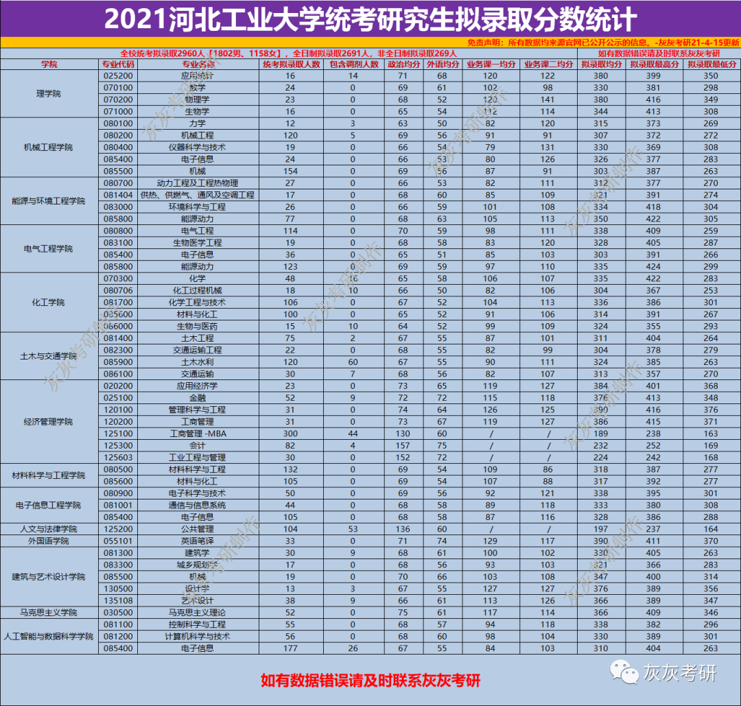 奥门六和开奖号码