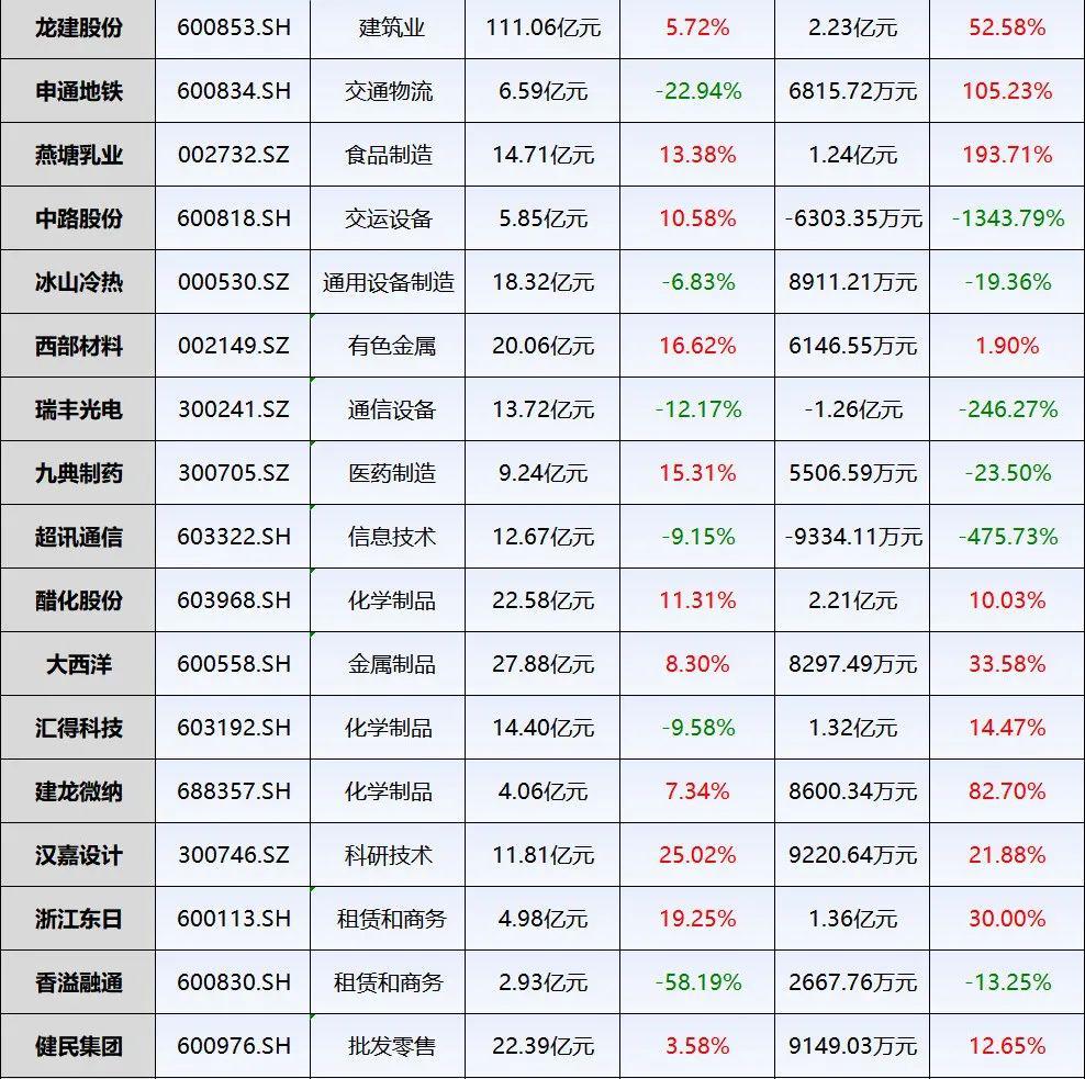 香港六开奖结果2024