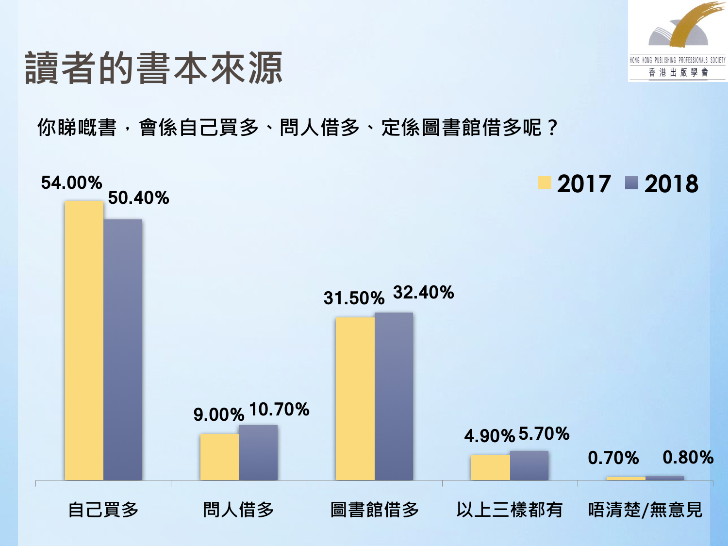 香港今天最新资料查询