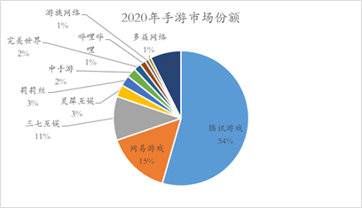 2024新澳免费资料大全