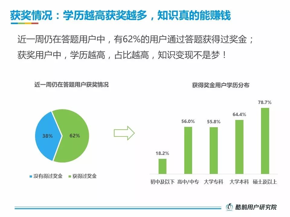 香港正版2024资料