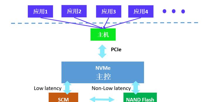 新奥余额查询与深层策略设计数据，8K、90与未来的无限可能，实地考察数据分析_经典版62.41.87