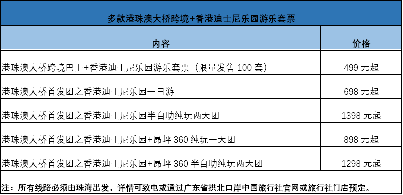 关于香港历史开奖记录的今天查询与快速落实方案响应——探索套版61.57.43，实地应用验证数据_雕版43.56.55